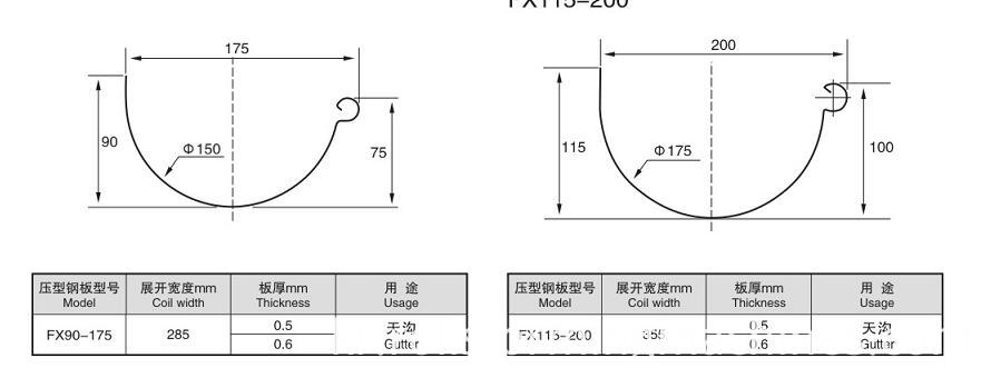 반원형 거터 파이프 머신 half round gutter pipe machine
